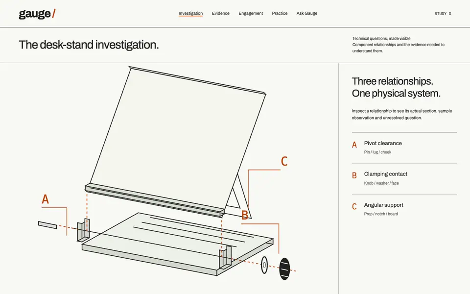 Look 1, Gauge: sample home page on a computer