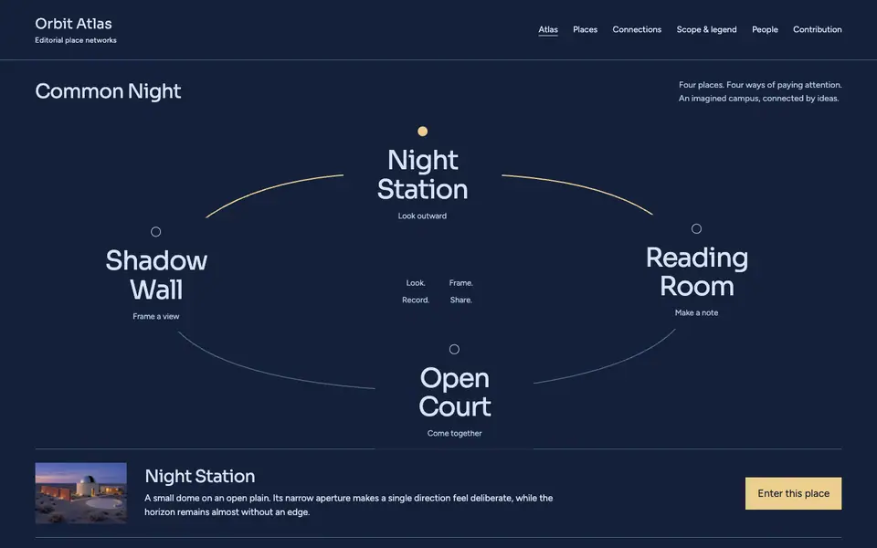 Look 1, Orbit Atlas: sample home page on a computer