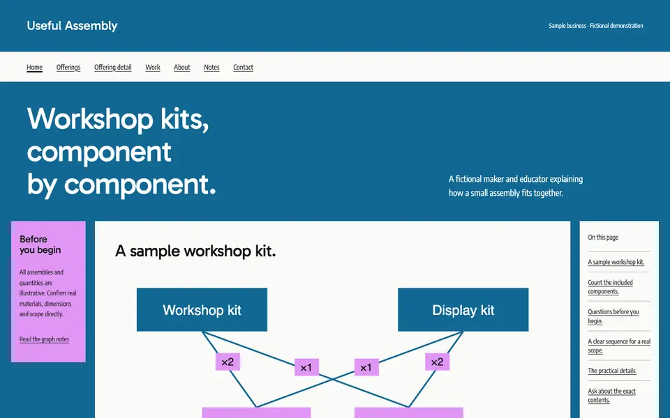Look 1, Useful Assembly: sample home page on a computer
